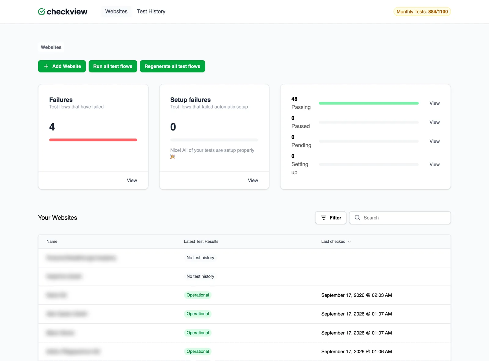This agency's CheckView dashboard, showing 48 passing test flows, 4 failures, and a list of monitored client sites with their latest results. Client names are blurred.