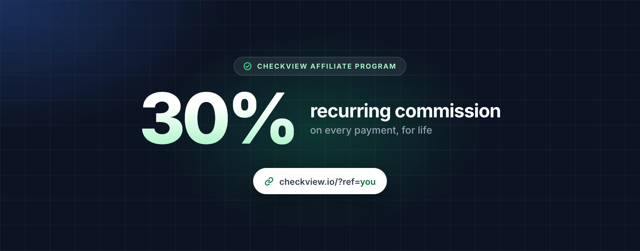 CheckView Affiliate Program: 30% recurring commission on every payment, for life, above a referral link reading checkview.io/?ref=you